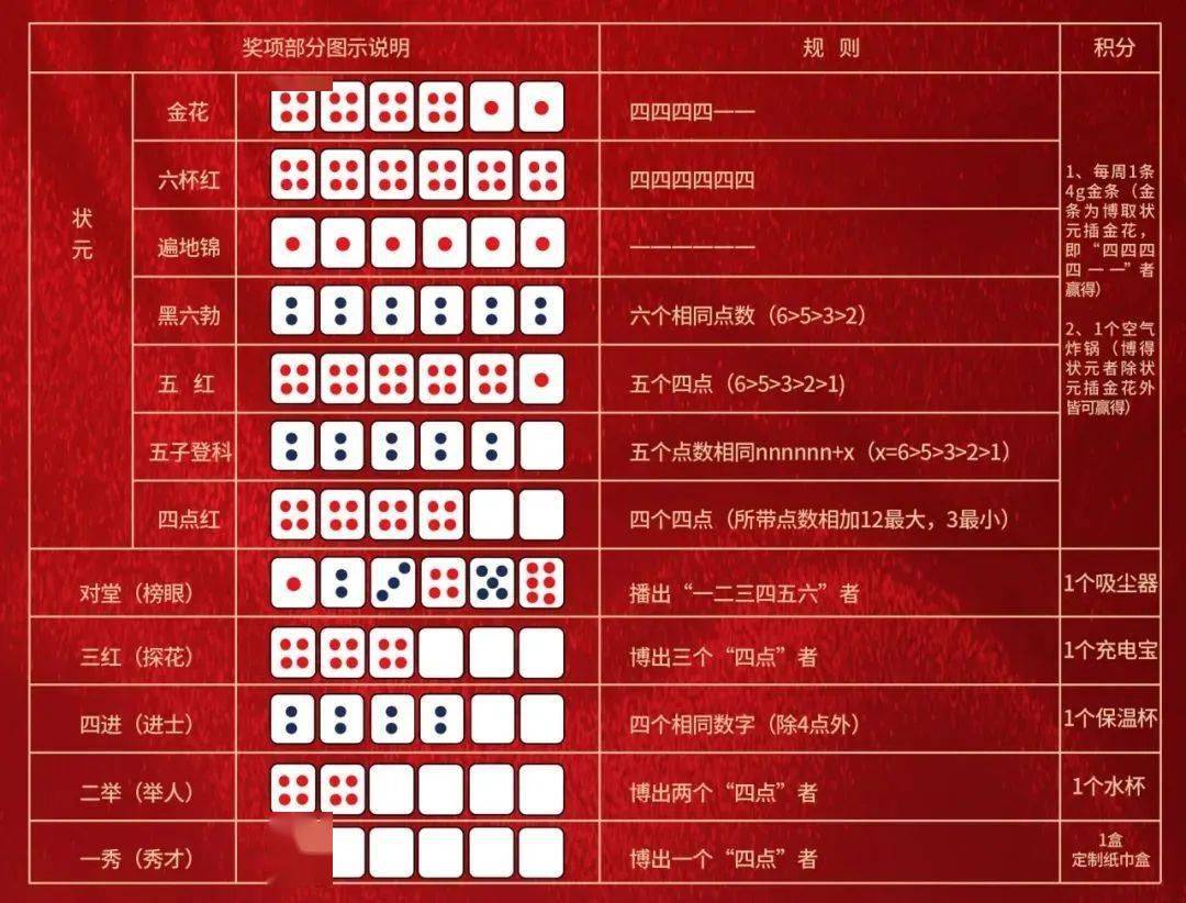 精准一肖三码王中王，揭秘生肖运势预测的魅力与真相，揭秘生肖运势预测魅力与真相，精准一肖三码王中王揭秘预测技巧