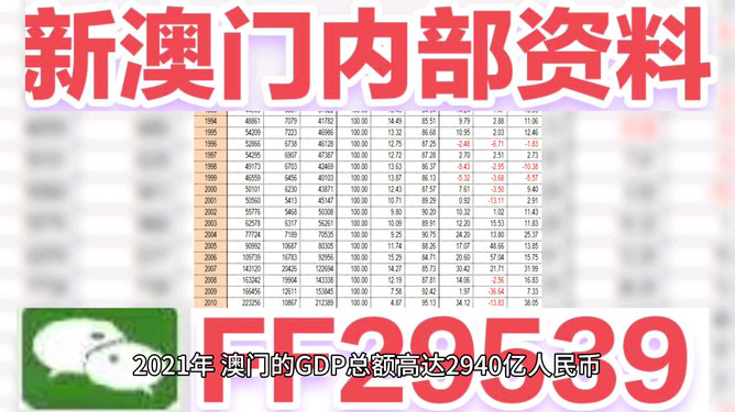 澳门今晚彩票开奖结果预测与解析——展望2025年澳门六彩票开奖趋势，澳门彩票开奖趋势预测与解析，展望2025年澳门六彩开奖结果揭秘