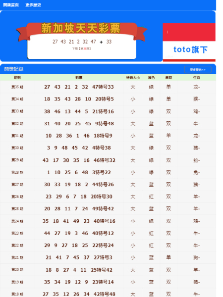 澳门天天彩资料正版免费特色快8，探索彩票世界的魅力与机遇，澳门天天彩正版特色快8，彩票世界的魅力与机遇探索