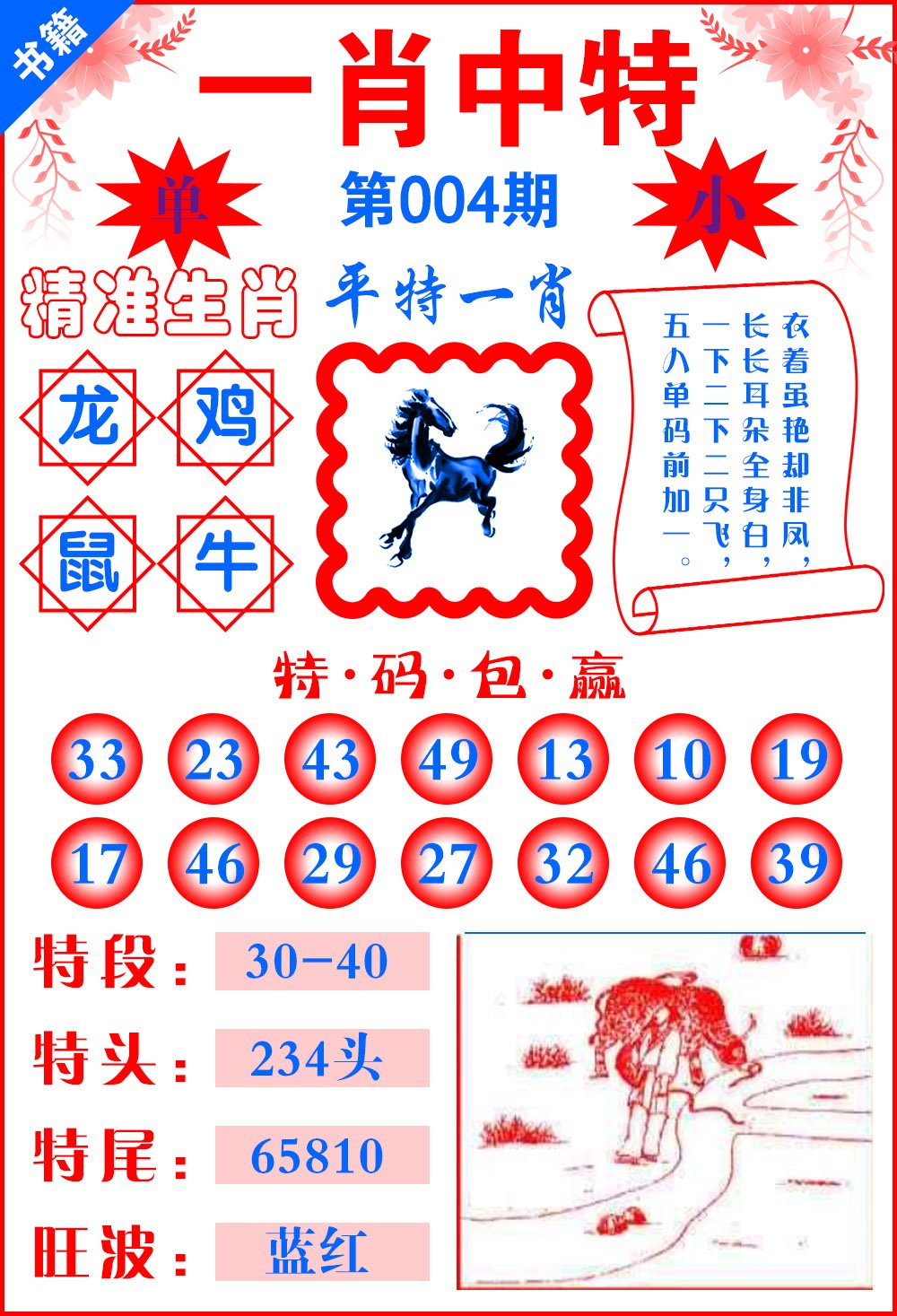 香港必中一肖一码第一个，揭秘彩票预测背后的秘密，揭秘香港彩票预测，揭秘必中一肖一码背后的秘密