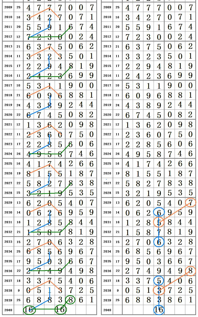 王中王资枓一肖中特图，揭秘背后的秘密与策略，揭秘王中王资枓一肖中特图的秘密与策略