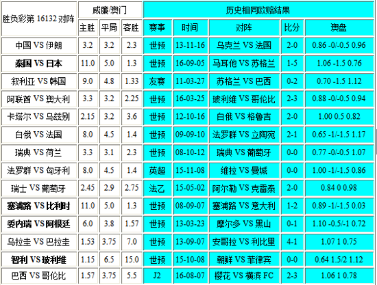 新澳门彩4949开奖记录，探索彩票背后的秘密与策略，探索新澳门彩4949开奖背后的秘密与策略，开奖记录揭秘彩票世界