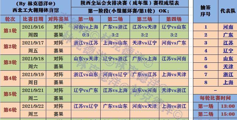 澳门九点半开奖结果最快查询指南，澳门九点半开奖结果快速查询指南