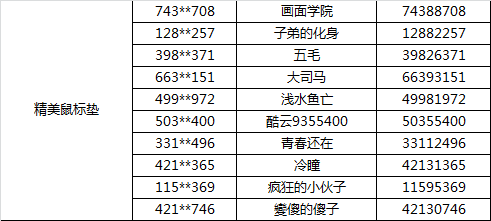 正澳门六开奖结果，探索彩票背后的秘密，澳门六开奖结果揭秘，彩票背后的秘密探索