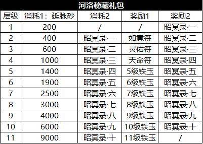 铁算算盘4887开奖记录——揭秘彩票背后的秘密，揭秘铁算算盘4887彩票开奖记录背后的秘密