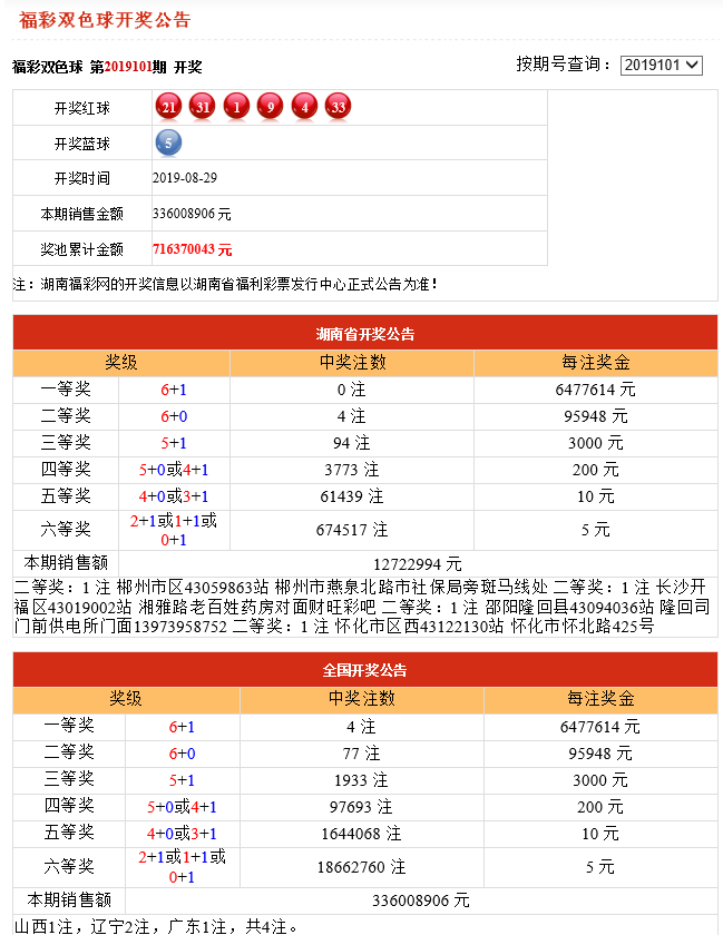 8点半澳门最快开奖结果查询——实时掌握开奖动态，澳门最新开奖结果实时查询，掌握最新动态，快速查询8点半开奖结果