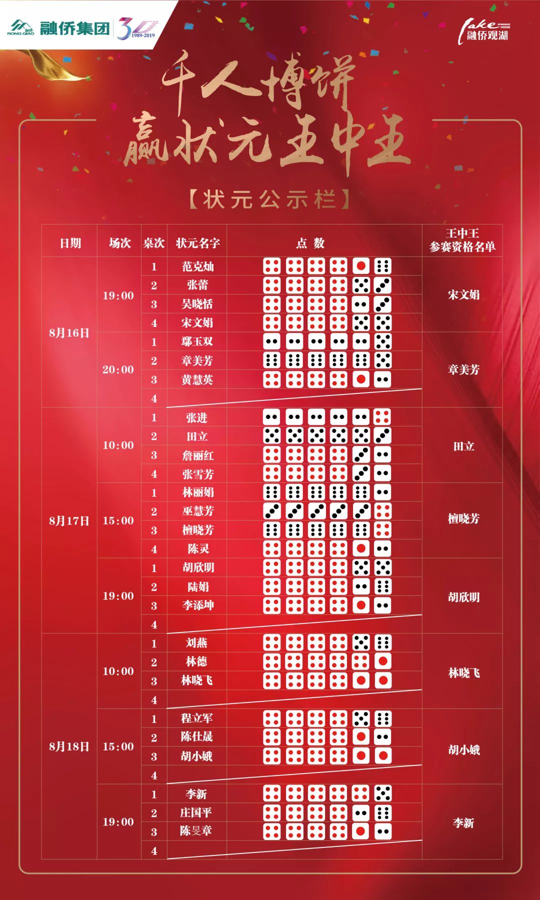 揭秘林中高手王中王与一生肖的奇缘，揭秘林中高手王中王与生肖奇缘的传奇故事