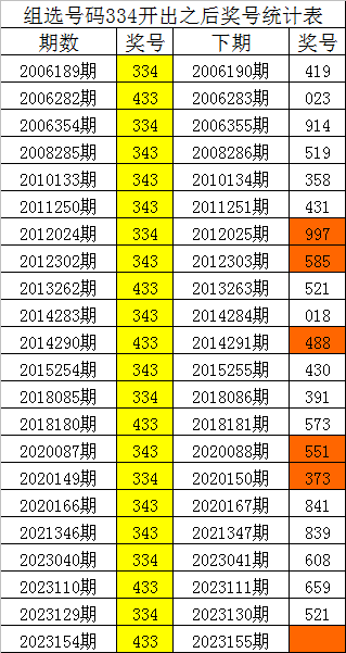 刘伯温一肖中特开奖网——探索神秘预测与互联网彩票的交汇点，刘伯温预测与互联网彩票交汇的神秘探索，一肖中特开奖网揭秘