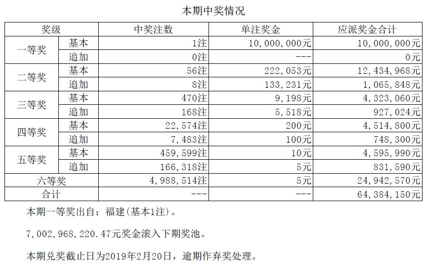 澳门码开奖结果2023年开奖记录查询，最新开奖信息一览，澳门码开奖结果最新记录查询，2023年开奖信息一览