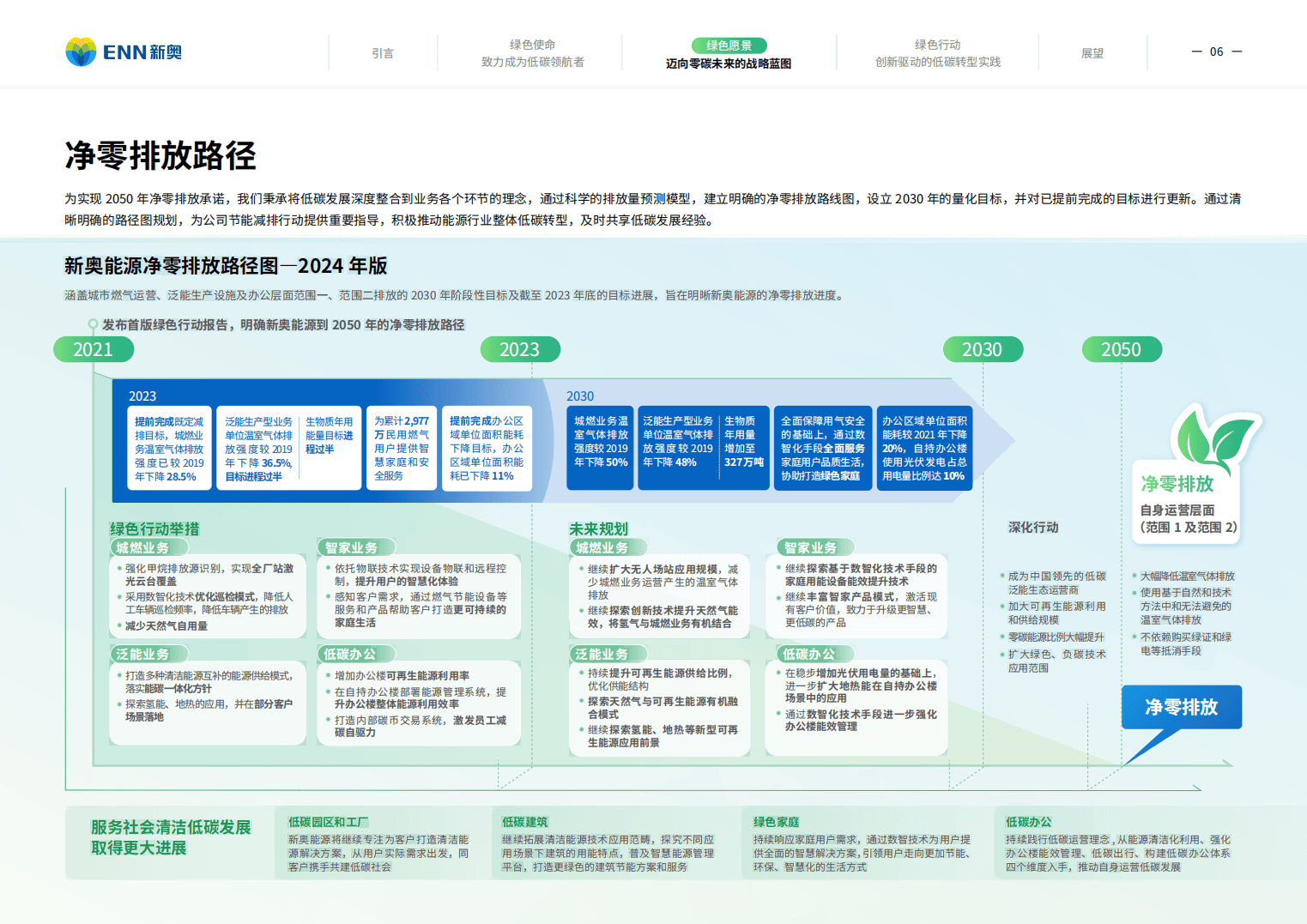 2025新奥正版资料大全——全面解析与权威获取途径，2025新奥正版资料大全，全面解析与权威获取指南
