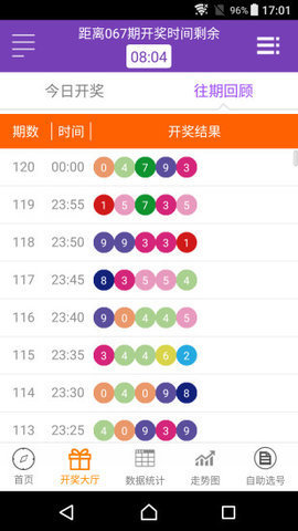 澳门六下彩开奖结果CF66，揭秘彩票背后的秘密，澳门六下彩开奖结果CF66，彩票背后的秘密揭晓
