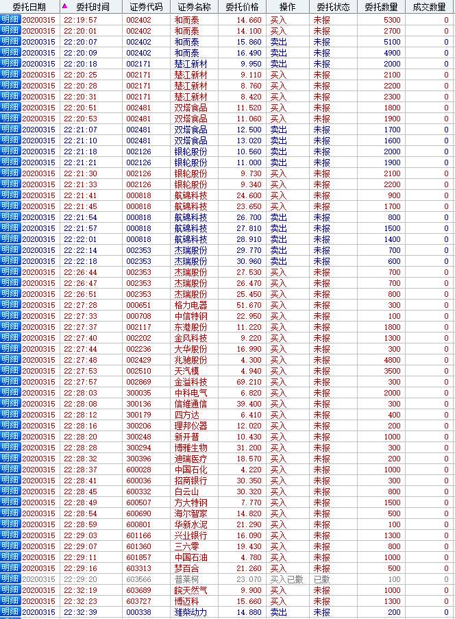 揭秘2020王中王平特一肖，背后的故事与秘密，揭秘，王中王平特一肖背后的故事与秘密，2020年独家揭秘！