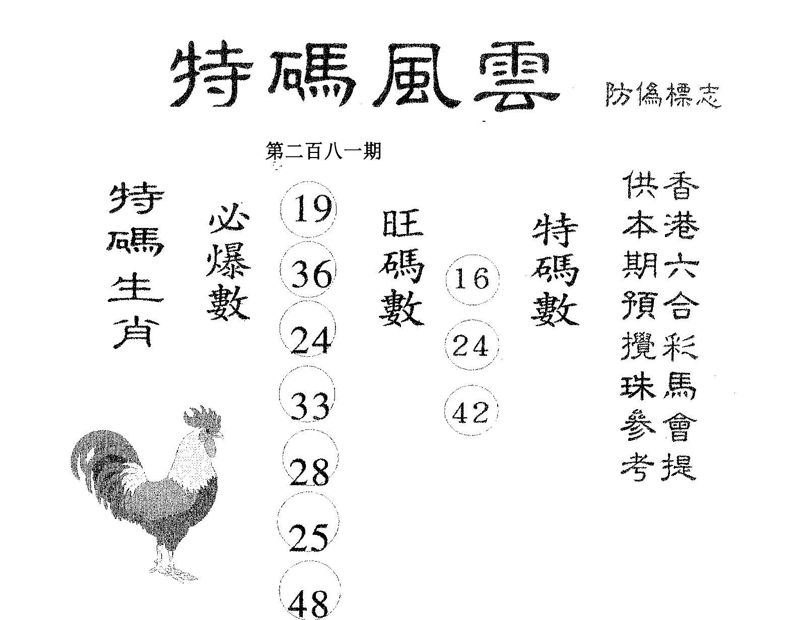 香港特马资料王中王24期，揭秘彩票背后的秘密，揭秘香港特马资料王中王24期彩票背后的秘密