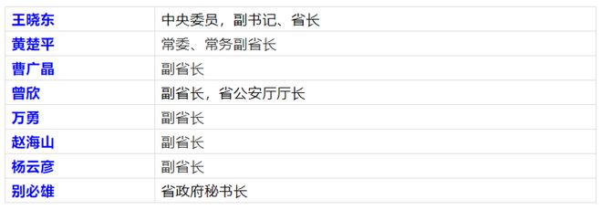 中央常委成员最新名单及其影响力深度解析，中央常委成员最新名单及其影响力深度剖析