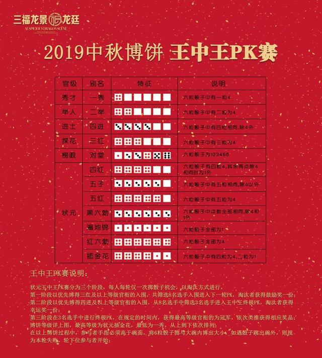 白小姐王中王三肖选一，揭秘背后的故事与秘密，揭秘白小姐王中王三肖选一的背后故事与秘密