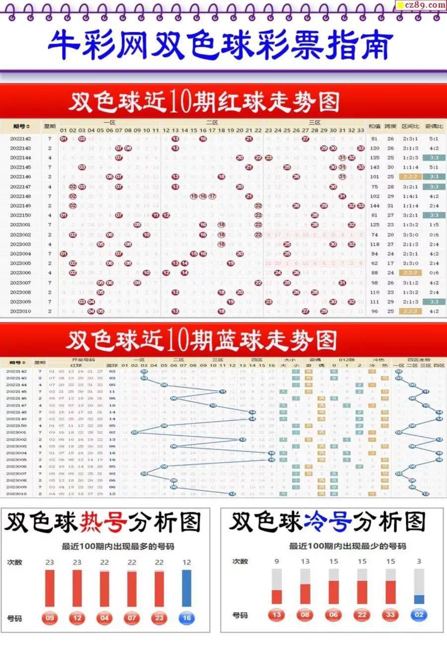 2025新澳正版免费资料大全——一站式获取最新资源，2025新澳正版免费资料大全，最新资源一站式获取