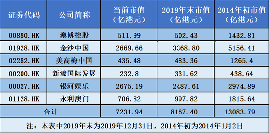 澳门六开奖结果及未来展望，今晚揭晓的2025年开奖记录概览，澳门六开奖结果及未来展望，2025年开奖记录概览与今晚揭晓的盛况