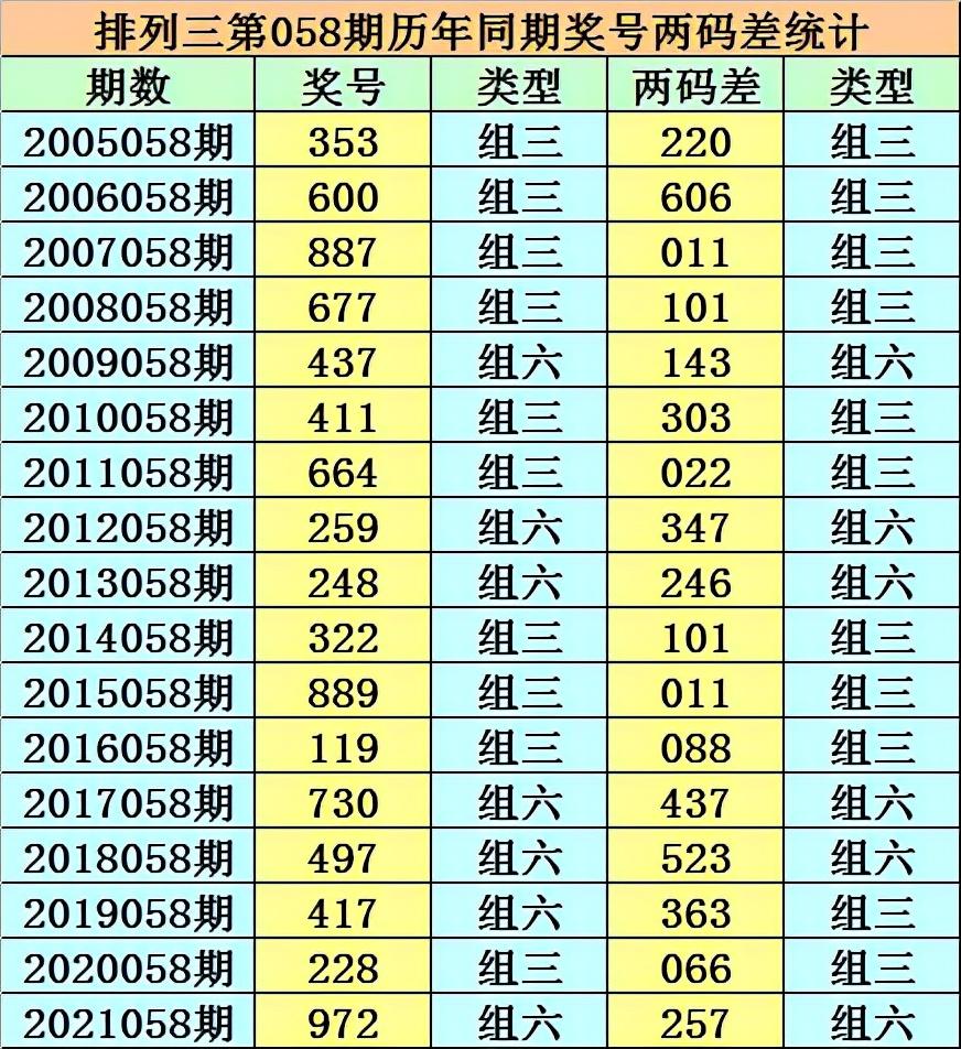 香港二四六天天开奖免费结果——深度解析与预测，香港二四六天天开奖结果深度解析与预测，免费开奖结果探讨
