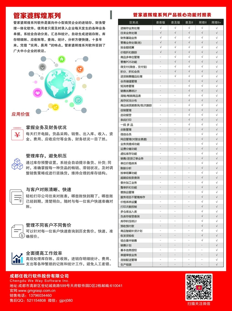 探索精准管家婆网 - 7777788888一站式解决方案，精准管家婆网一站式解决方案探索