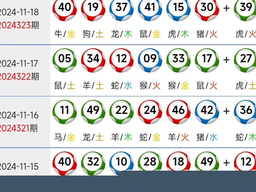 揭秘澳门新一期精准四肖期期中特现象——探索未来趋势与预测分析（附公开资料），澳门新一期精准四肖期期中特现象揭秘，未来趋势与预测分析（附资料）