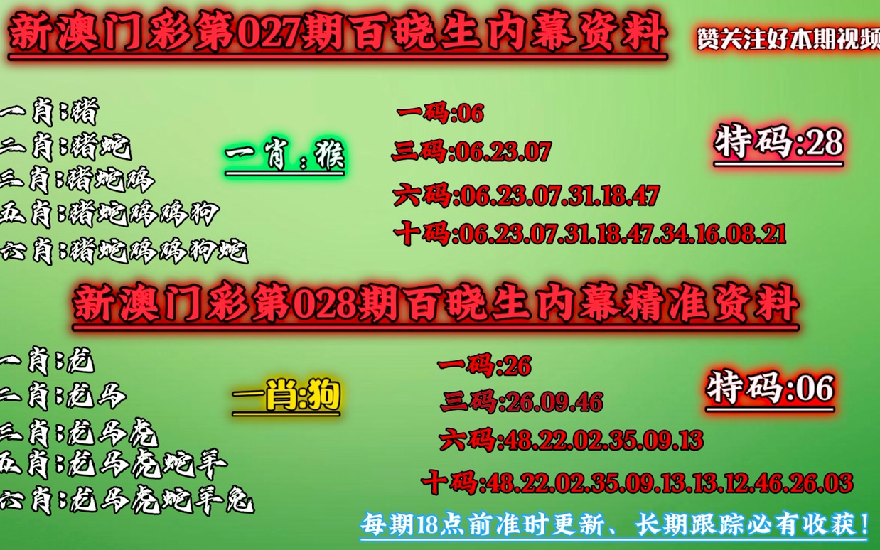 新澳门特生肖走势图及其背后的文化解读，澳门生肖走势图背后的文化解读与探索
