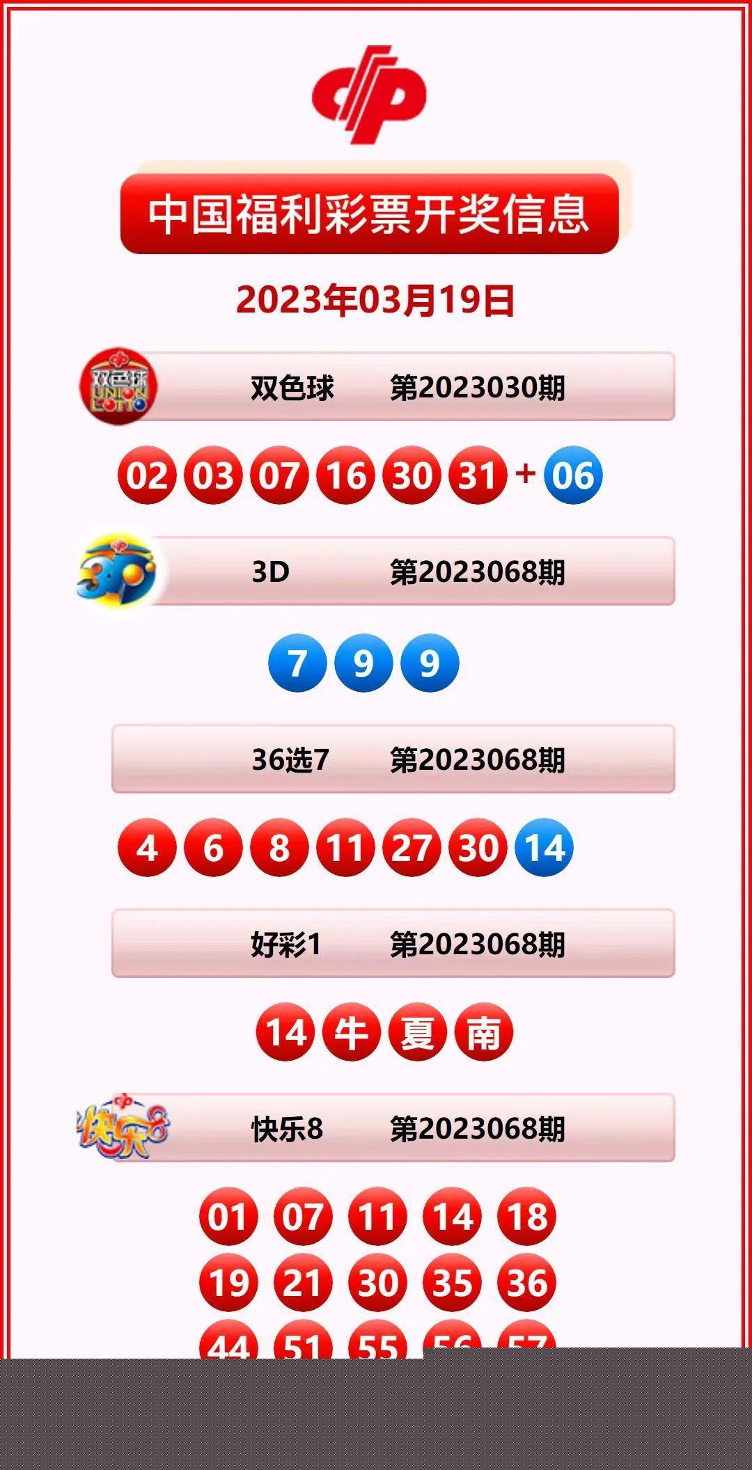 香港开奖结果2019 开奖记录