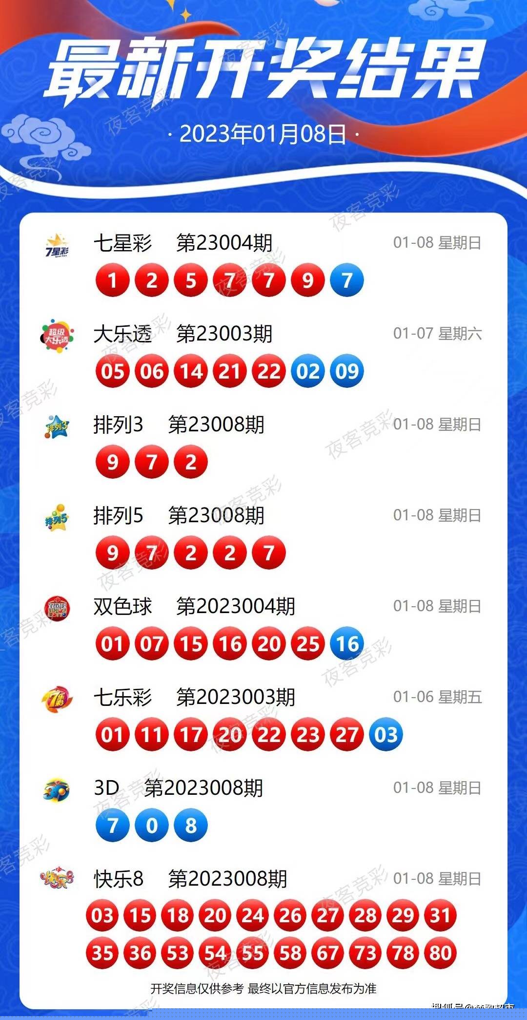 新奥今晚必中一注，揭秘彩票背后的秘密与策略，揭秘彩票背后的秘密与策略，新奥今晚必中一注的秘诀