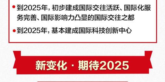 澳门正版挂牌图