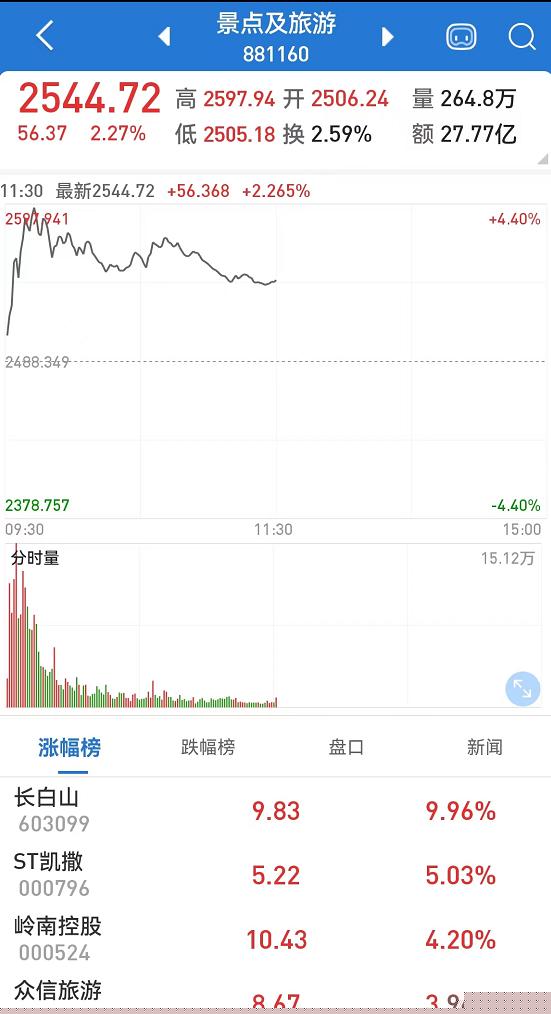 新澳门生肖走势图精准版