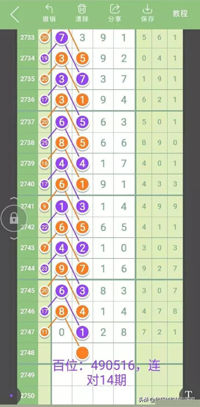 新澳门生肖走势图，探索与解读，新澳门生肖走势图，深度探索与解读