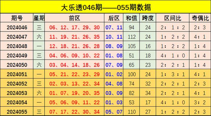 新奥开奖生肖走势图