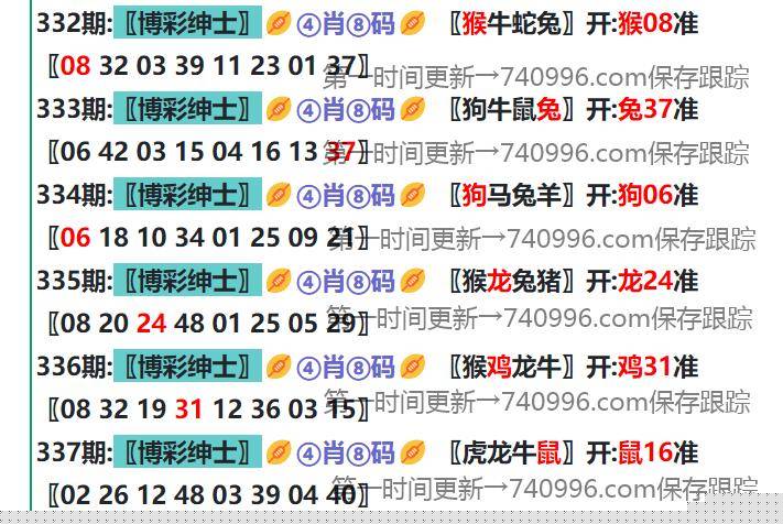 2025新澳天天开彩资料大全