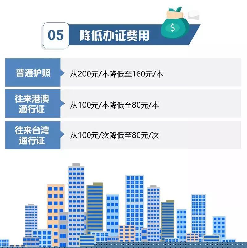 新澳门号码查询2025，全面解析与实用指南，澳门号码查询指南，全面解析与实用指南（2025版）