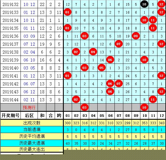 黄大仙四肖中特，揭秘神秘预测背后的秘密与SEO洞察，黄大仙四肖中特揭秘，神秘预测背后的真相与SEO洞察探究