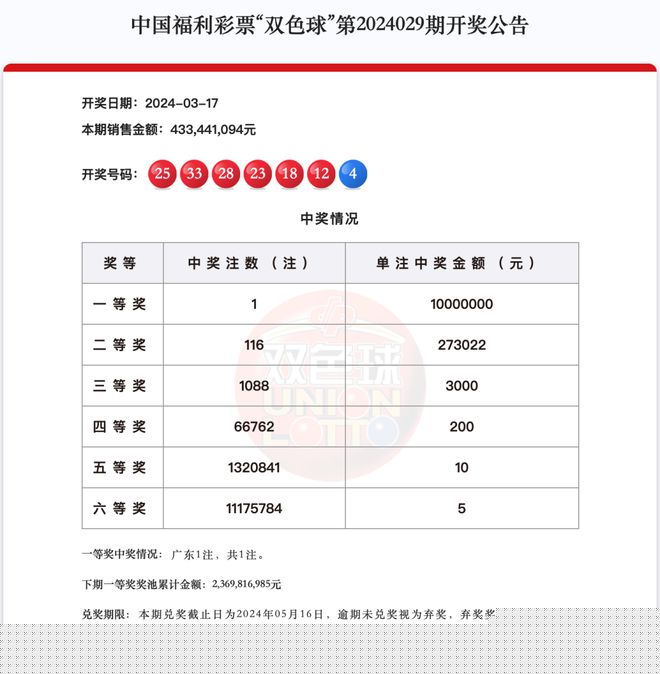 新澳天天开奖资料大全，最新第54期至第129期开奖结果汇总与解析，新澳开奖资料汇总解析，第54期至第129期开奖结果全解析
