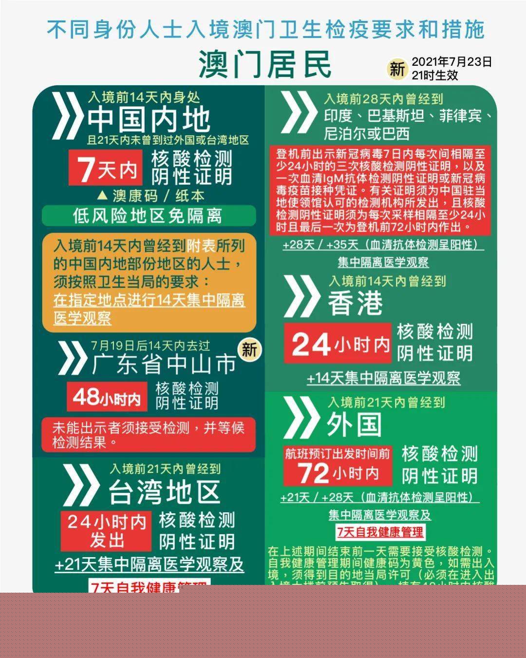 老澳门开奖结果2023年记录与未来展望，探索彩票背后的秘密，老澳门彩票开奖结果2023年实录与未来展望，揭秘彩票背后的秘密之旅