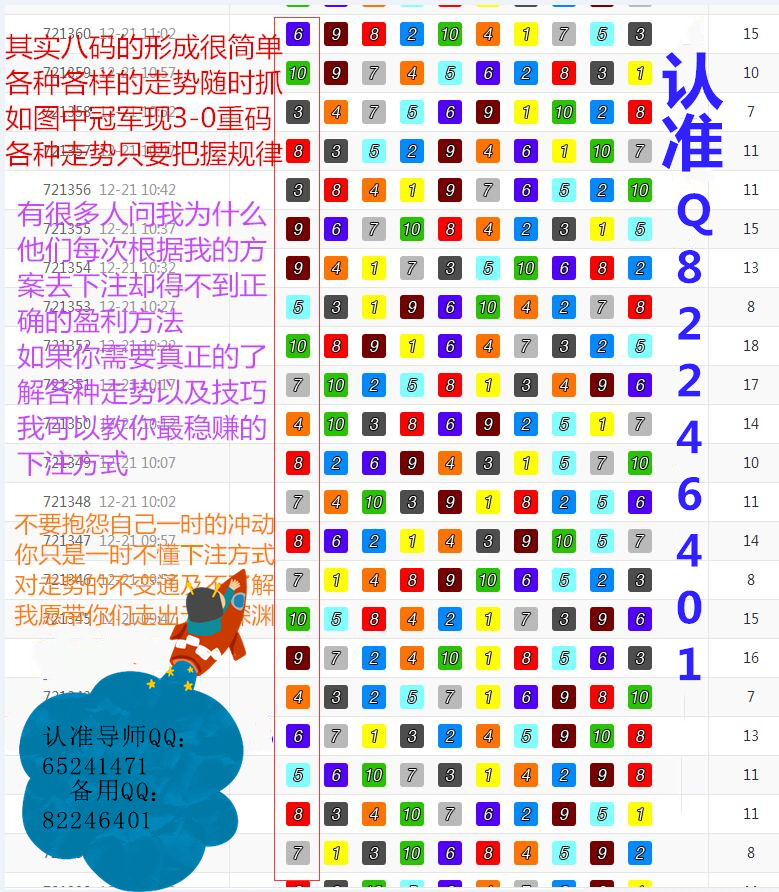 7777788888精准一肖特
