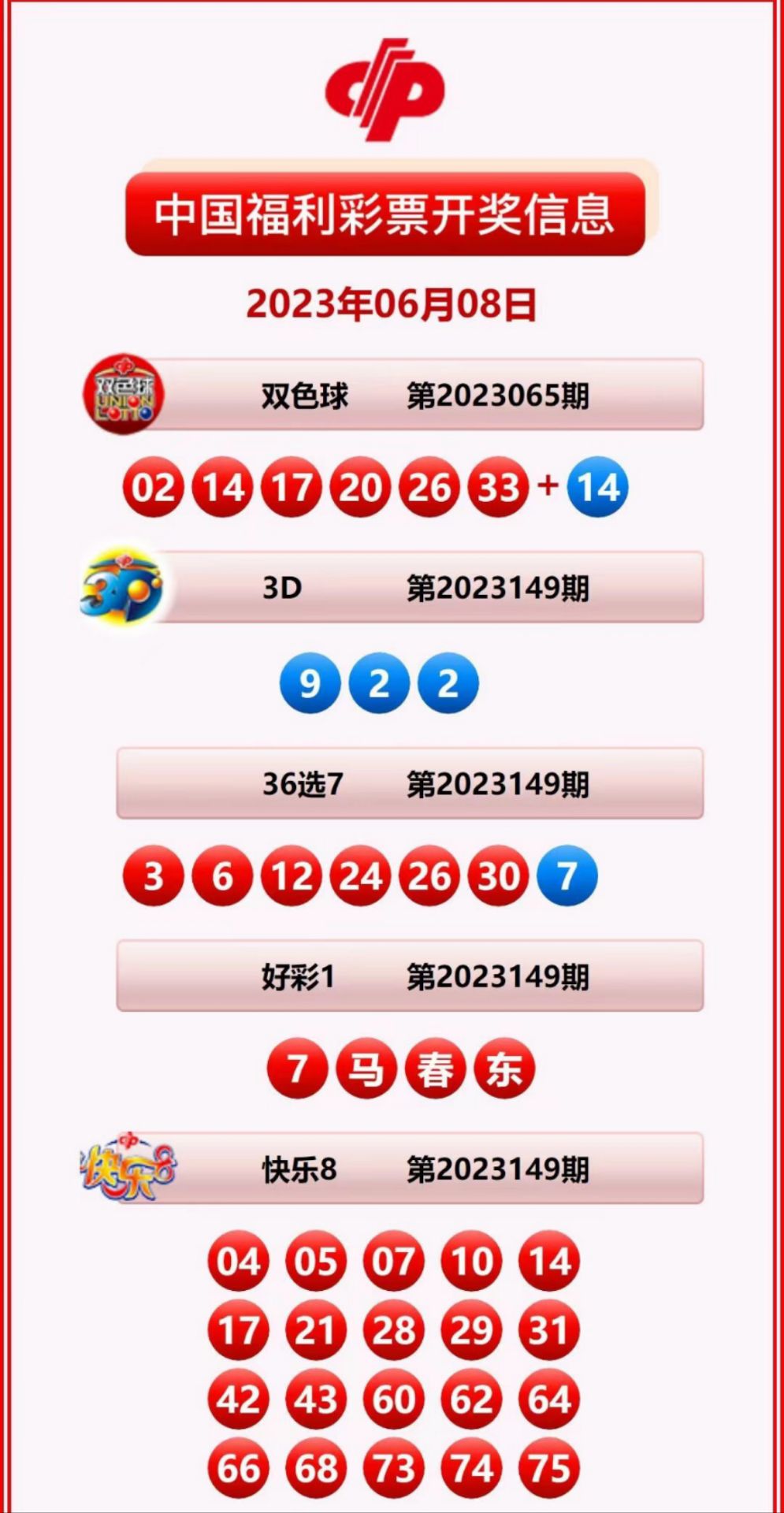 揭秘新奥历史开奖记录，探寻未来的幸运之门（第82期回顾与预测），揭秘新奥历史开奖记录，探寻未来幸运之门（第82期回顾与预测展望）