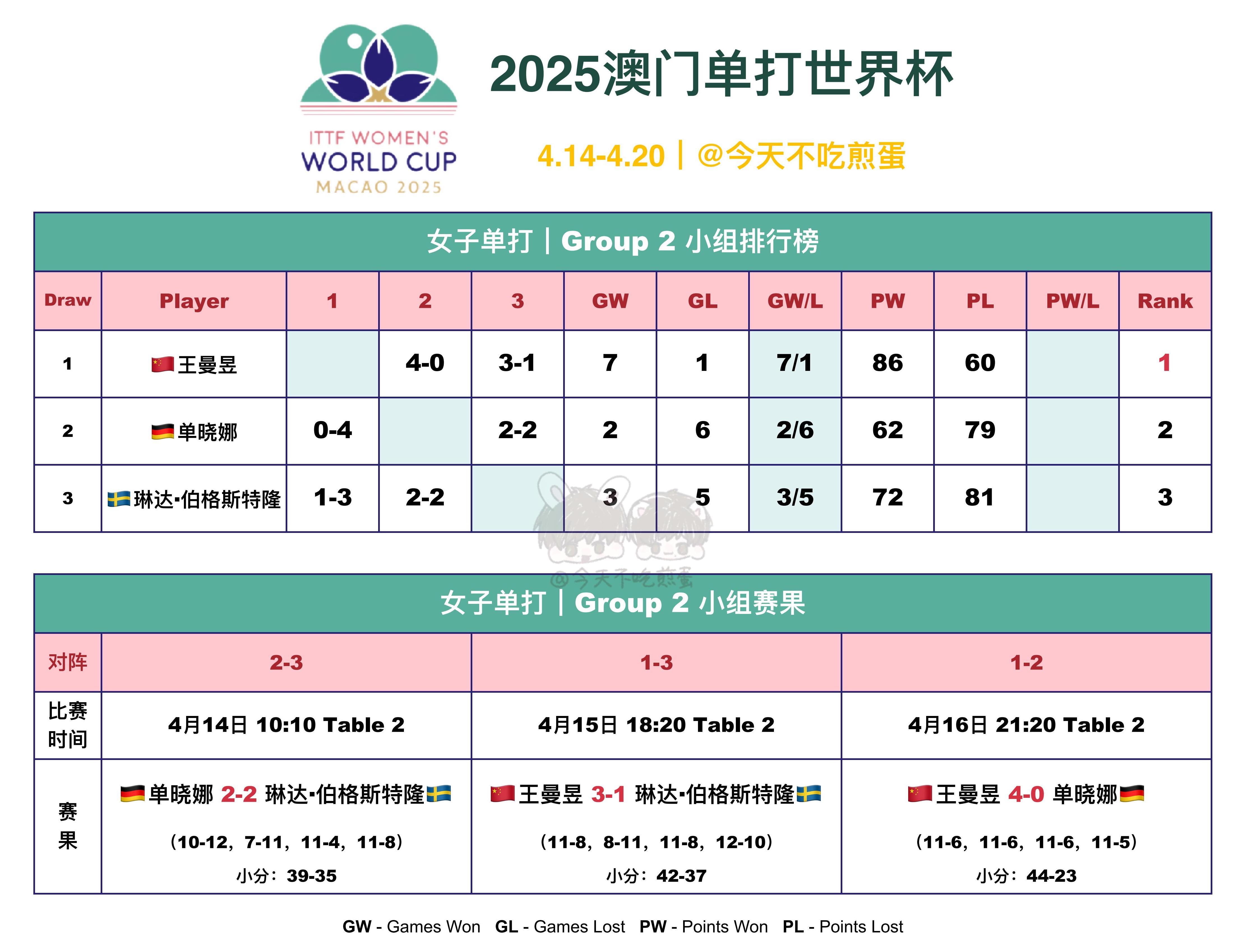 澳门码表图片大全，探索未来的预测与趋势（2025展望），澳门码表图片大全，探索未来预测与趋势（2025展望）