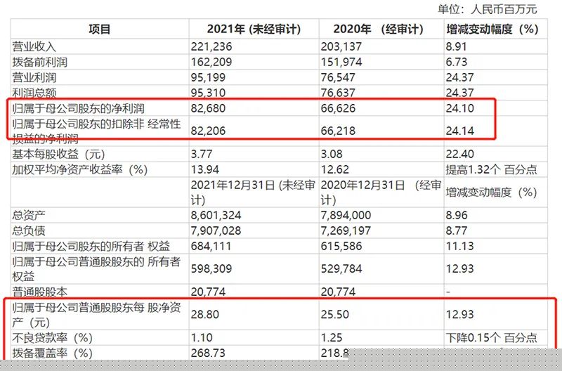 澳门彩票开奖结果