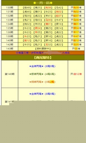 新澳天天开奖资料大全第62期，全方位解析与策略建议，新澳天天开奖资料大全第62期，全方位解析与策略建议指南
