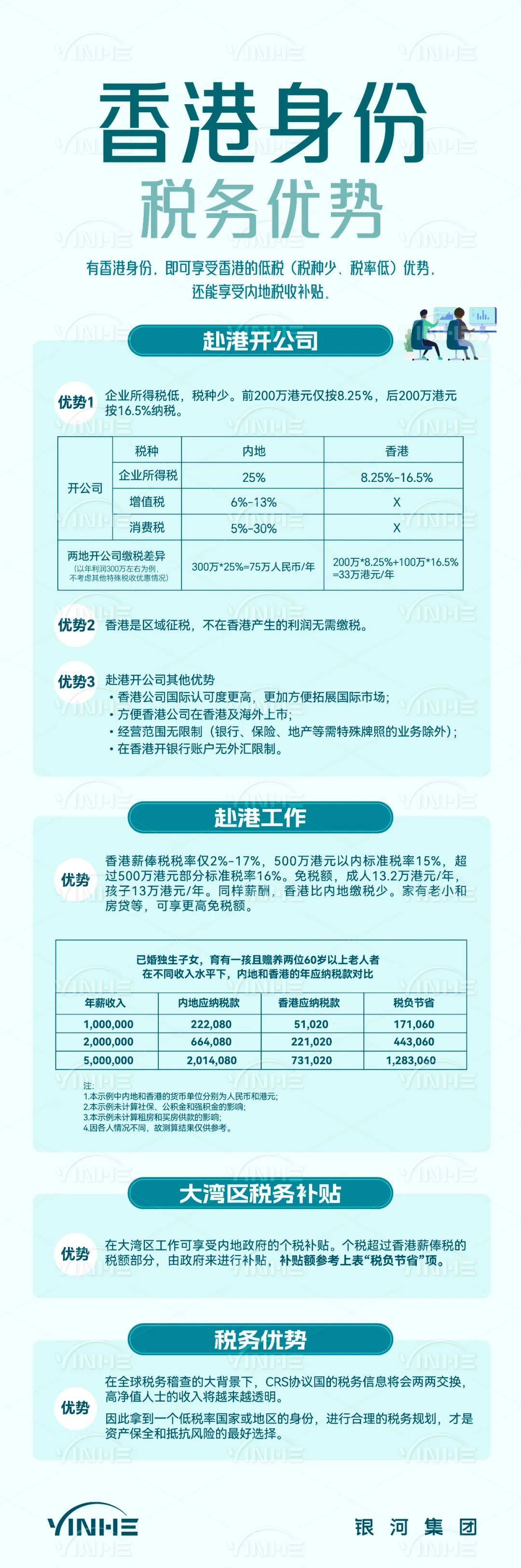 2025香港港六开奖结果