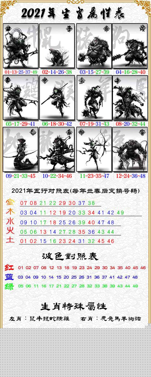 王中王20期合一生肖，深度解析与预测，王中王20期合一生肖，深度解析及预测报告