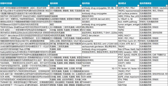 重磅推荐2025全年資料免費大全——一站式获取所有你需要的信息资源，免费获取一站式信息资源的终极指南，涵盖全年资料大全至2025年
