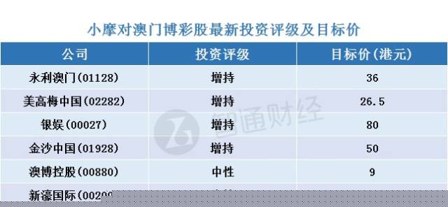 彩票背后的秘密（或彩票揭秘）