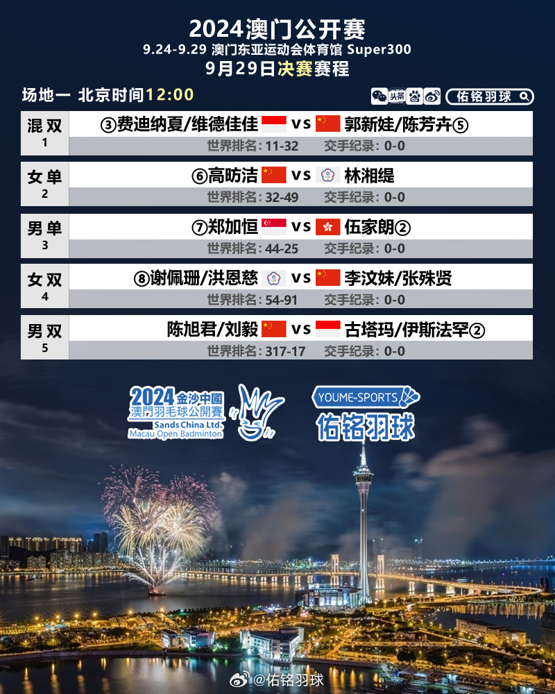 澳门今晚彩票预测，展望2025年的彩票新世界，澳门彩票预测，展望2025年彩票新世界的新机遇与挑战