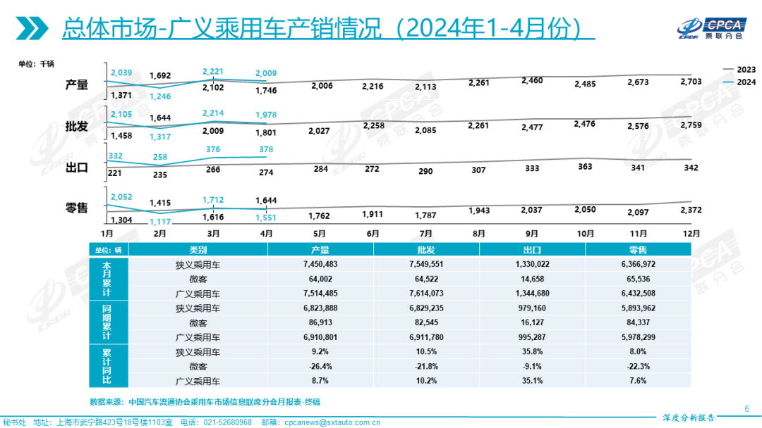 新澳门今晚开奖结果及2021年11月开奖结果回顾，澳门近期开奖结果回顾，今晚开奖及11月开奖一览