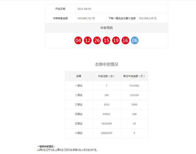 澳门六开奖结果报码，深度解析与SEO优化策略，澳门六开奖结果报码深度解析与SEO策略优化指南