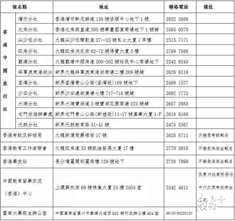 澳门最快开奖记录123，揭秘彩票背后的秘密与策略，澳门彩票开奖记录揭秘，背后的秘密与策略探索